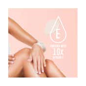 Dermafique Aqua Surge Body Moisturizer Serum (500ml) Enriched With 10x Vitamin E