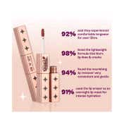Typsy Beauty On 'N' Off Lipstick and Eraser - 01 Rose' All Day (4.5 ml)