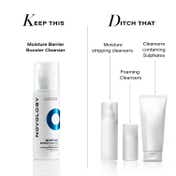 Novology Moisture Barrier Booster Cleanser, Non Foaming,Dry,Rough,Sensitive Skin,Dermat Tested (180g)