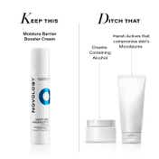 Novology Moisture Barrier Booster Face Cream, 100H of hydration,Dry & Dull Skin,Dermat Tested (50g)
