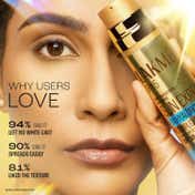 Lakme 5% Hyaluronic water-light Sunscreen gel SPF 50 Pa++++ For Oily Skin Plump & Hydrated skin (56 g)