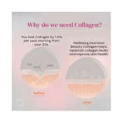 Wellbeing Nutrition Glow & Fuel Drinkable Skincare Combo