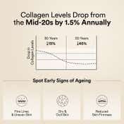Wellbeing Nutrition Glow Collagen Peptides Reduces Pigmentation Pina Colada Flavor (250 g)
