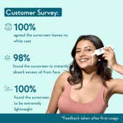 WishCare Niacinamide Oil Balance Sunscreen SPF 50 PA++++ (50 g)