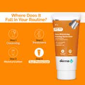 The Derma Co Pore Minimizing Priming Sunscreen with SPF 50 & PA+++ For Open Pores  (80 g)