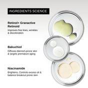 The Formularx Gentle Retinol Night Serum Pack of 2 Combo (2 x 30 g)