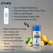 Ktein Natural 100% Plant Based Volumizing, and Texturing Hair Detox Dry Shampoo Powder (25 g)