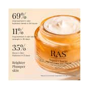 RAS Luxury Oils Super Charge Multivitamin Day Cream with SPF 30 PA++++ (15 g)