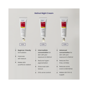 Re'equil 0.5% Retinol Night Cream Makes Skin Youthful and Smooth Wrinkles (30 g)
