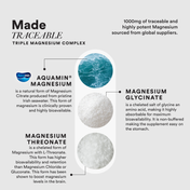 Wellbeing Nutrition Triple Magnesium Complex with Glycinate Aquamin Citrate Threonate(60 Capsules)