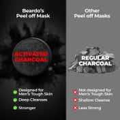 Beardo Activated Charcoal Peel Off Mask (50 g)