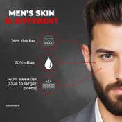 Beardo Activated Charcoal Peel Off Mask (50 g)