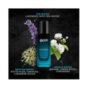 Beardo Mariner Eau De Parfum (20 ml)