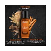 Beardo Whisky Smoke Perfume & Don Perfume for Men, Strong Long Lasting Mens Perfume Gift Combo