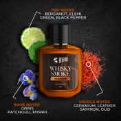 Beardo Whisky Smoke Body Spray And Bourbon Eau De Parfum Set - (2 pcs)