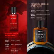 Beardo Whiskey Smoke And Godfather Eau De Parfum Set - (50 ml Each) (2 pcs)