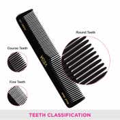 Vega Graduated Dressing Hair Comb for Men and Women Black Pack of 2 (VC2HMBC-118) (30 g)