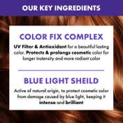 Alfaparf Milano Brunette Intense Anti-Orange Low Conditioner (200 ml)