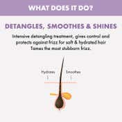 Alfaparf Milano Ultra Smoothing Hair Mask for Dry & Frizzy Hair Restores Smoothness Texture (200 ml)