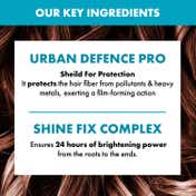 Alfaparf Milano Curly Hair Enhancing Mask For Curly, Frizzy, Dry Hair (500 ml)