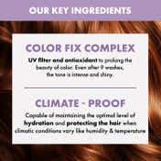 Alfaparf Milano Semi Di Lino Smoothing Cream Dry, Frizzy Hair, Smooth, Shiny, Rebel Hair (125 ml)