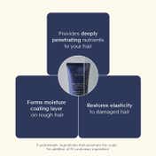 Treecell Collagen Boost Scalp Pack (200 ml)