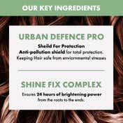 Alfaparf Milano Scalp Renew Energizing Low Shampoo For Hair Thinning And Hair Fall (250 ml)