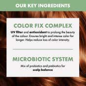 Alfaparf Milano Hair Growth Serum For Hair Loss & Hairfall Damage with Linseed Extract (125 ml)
