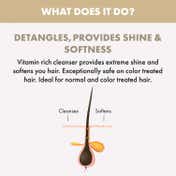 Alfaparf Milano Diamond Conditioner for Split-Ends, Adds Gloss & Shine For Frizzy Hair (200 ml)