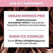 Alfaparf Milano Nutritive Hydrating Mask for Frizzy & Dry Hair, Moisturising, Sulfate Free (200 ml)
