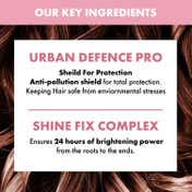 Alfaparf Milano Nutritive Leave-In Conditioner Hair Spray For Dry Hair, Detangles & Softens (125 ml)