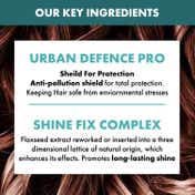 Alfaparf Milano Reparative Mask Treatment Mask For Dry & Damage Hair, Bond Repair (200 ml)