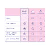 Gush Beauty Nailed It Reusable Luxury Press On Nails - French Gems - Medium Square (8 pcs)