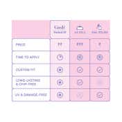 Gush Beauty Nailed It Reusable Luxury Press On Nails - Shimmery French Tips - Medium Round (8 pcs)