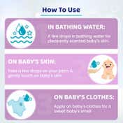 Chicco Baby Perfume (100 ml)
