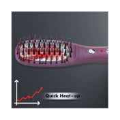VEGA Professional Mighty Mini Hair Straightening Brush (VPVMS-08)
