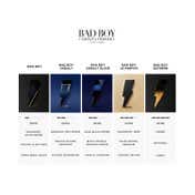 Carolina Herrera Bad Boy Cobalt Elixir Eau De Parfum (100 ml)