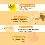 puresense Freesia and Musk Whitening Deodorant (150 ml)