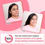 puresense Guava Groove Oil Free Moisturizer (50 ml)