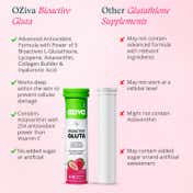 Oziva Bioactive Gluta Fizzy Tablets for Skin Radiance - Strawberry Swirl (15 Tablets)