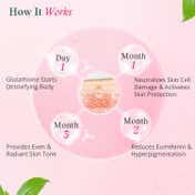Oziva Bioactive Gluta Fizzy Tablets for Skin Radiance- Strawberry Swirl Pack of 2 Combo (30 tablets)