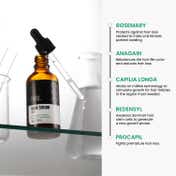 Thriveco Hair Growth Serum 2.0 (30 ml)