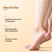 Fixderma Foot Cream for Dry and Cracked Feet, Moisturizes, Soothes and Repair Creacked Feet (150ml)