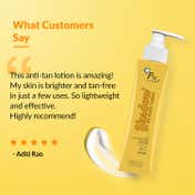 Fixderma Sunscreen -SPF 50 PA+++ Shadow Sunscreen BodyLotion SPF50, 2% Niacinamide Body Lotion (200ml)