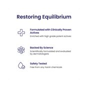 Re'equil Daily Brightening Vitamin C Serum Enhances Skin's Glow (25 ml)