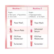 mCaffeine Clear Glow 1% Kojic Acid Daily Brightening Face Wash with Glutathione (100 ml)