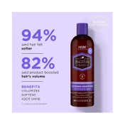 Hask Biotin Thickening Conditioner (355 ml)