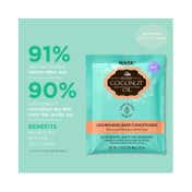 Hask Coconut Oil Nourishing Deep Conditioner (50 g)