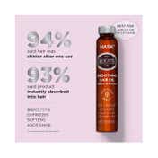 Hask Keratin Smoothing Hair Oil (18 ml)