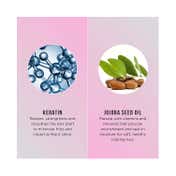 Hask Keratin Smoothing Hair Oil (18 ml)